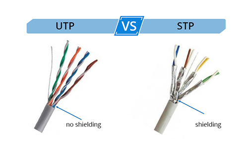 تفاوت کابل شبکه UTP و SFTP چیست
